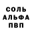 Ecstasy круглые Bart Wille